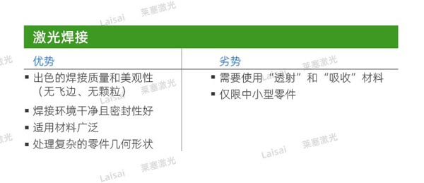 塑料接合--你知道怎么選擇適合你的焊機技術(shù)嗎？(圖2)