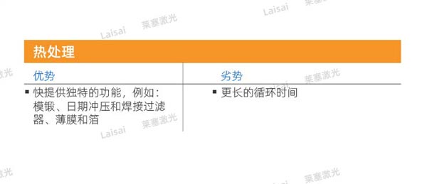 塑料接合--你知道怎么選擇適合你的焊機技術(shù)嗎？(圖5)