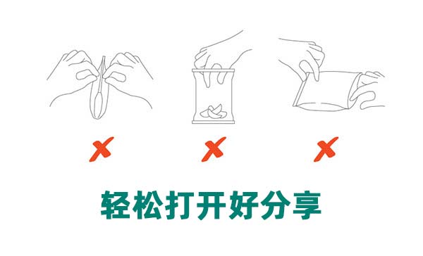 如何制作易于打開的剝離和重新密封包裝？(圖1)