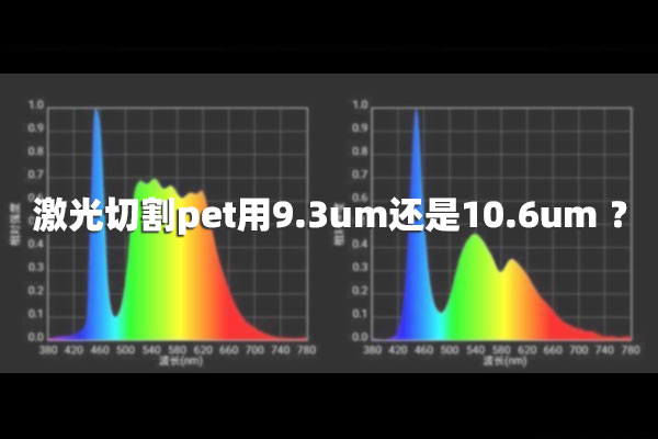 激光切割pet用9.3um還是10.6um ？